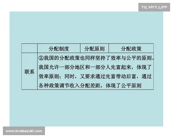 财政公平法案：推动社会资源均衡分配实现全面经济公平的关键举措