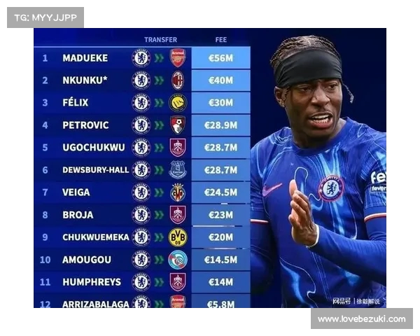 格伊转会告吹 京多安加盟土超 切尔西单窗盈利创英超新纪录